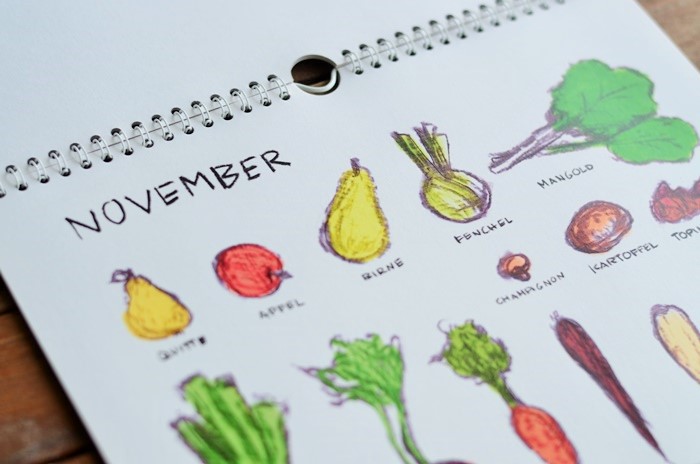Saisonkalender_Illustrationen_illustrierter Kalender_illustrierter Saisonkalender_Pia von Kraftfutter_Blog über Nachhaltigkeit_Saisonkalender von Pia_Kraftfutter Kalender (7)
